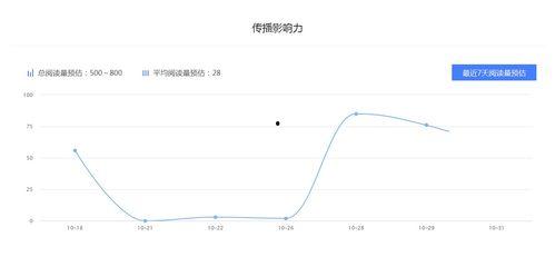 娱乐吃瓜公司排行榜